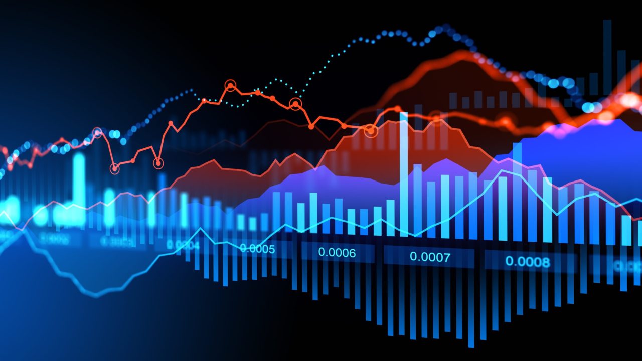 Learn Forex Trading by Forexflora: The Complete Guide
